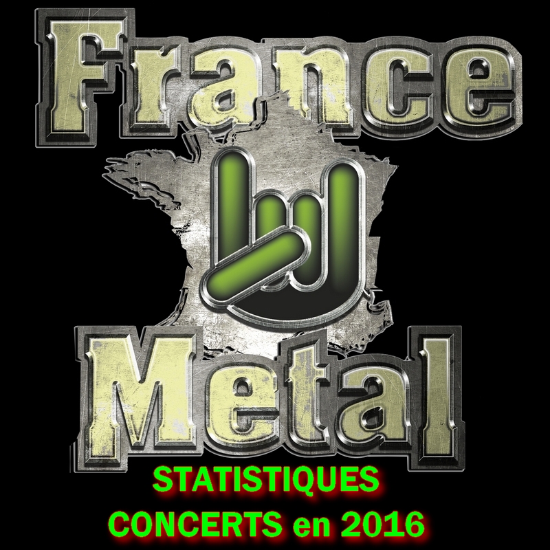 You are currently viewing Statistiques 2016 scène Metal française